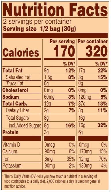 nutrition-facts