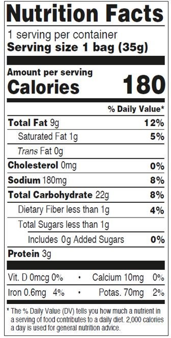 nutrition-facts