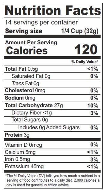 Cake Meal Panel