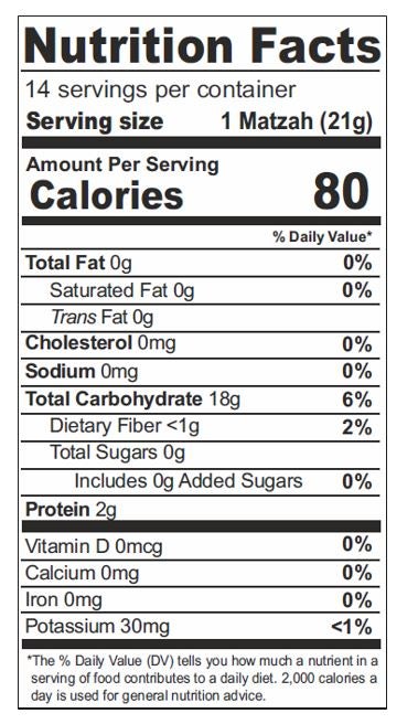 Thin Matzah Panel